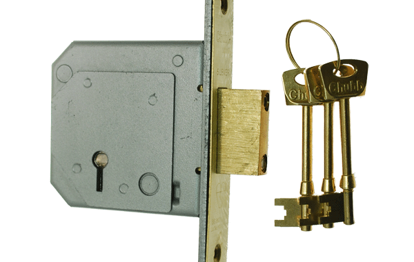 Locksmiths Salisbury – Deadbolt Locks